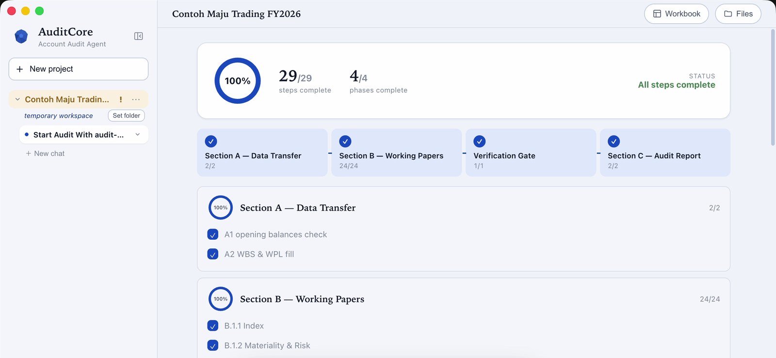 AuditCore progress view: data transfer, working papers, verification gate and audit report all complete for a sample company